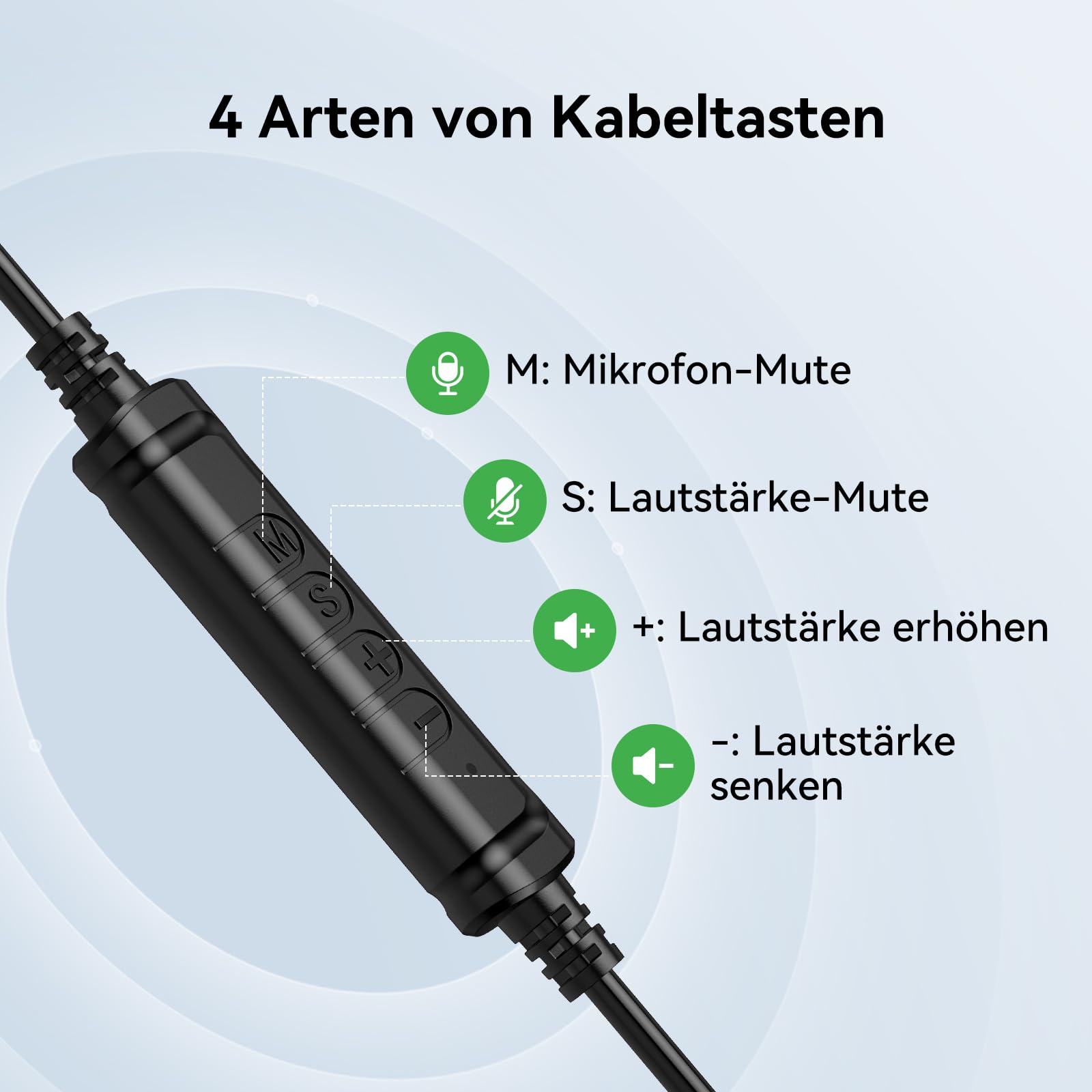 TECKNET Headset mit Mikrofon, USB Headset, kabelgebundenes PC-Headset, 2,0 m langes Kabel, Stereo-Kopfhörer für Skype, Teams-Meetings, Call-Center, Büroanrufe und Online-Konferenzen