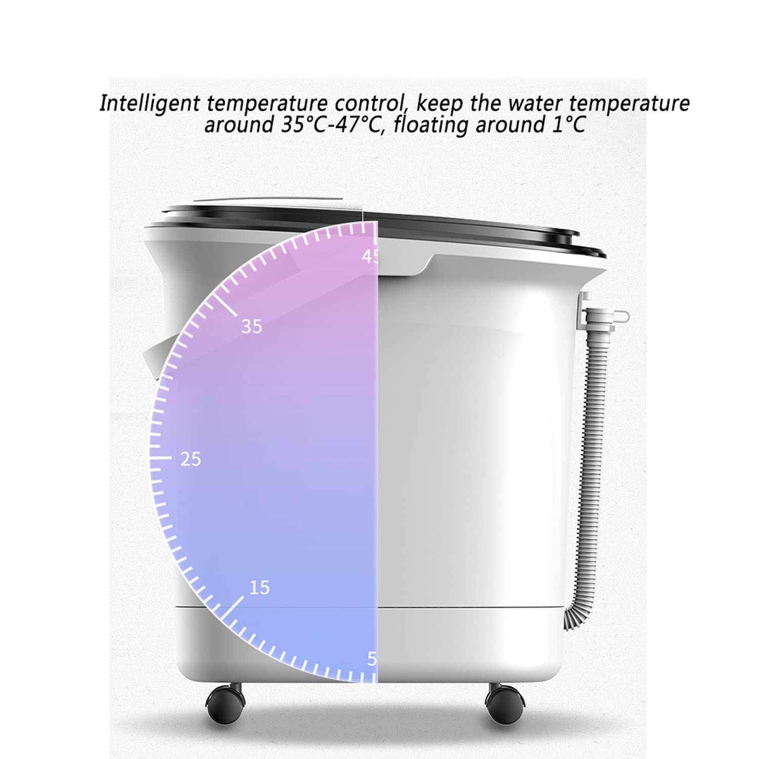 Masajeador de Baño de Spa para Pies con Calentamiento Rápido, 6 Rodillos de Masaje Motorizados para Baño de Pies con Control Remoto, Remojo de Pies con Control de Temperatura Digital, Luz Roja, Alivio