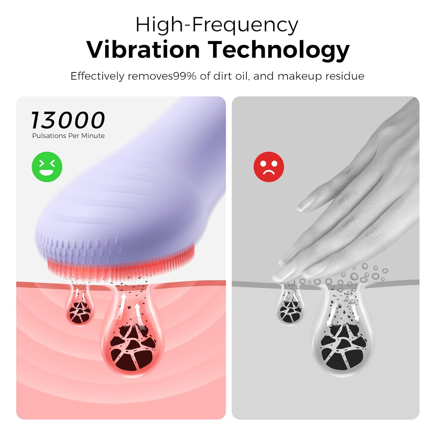 Face Scrubber Facial Cleansing Brush - Waterproof and Rechargeable Face Cleansing Brush with 4 LED Gentle Light, Cleansing, Exfoliating and Massaging, Electric Face Scrub Brush for Men & Women - Image 4