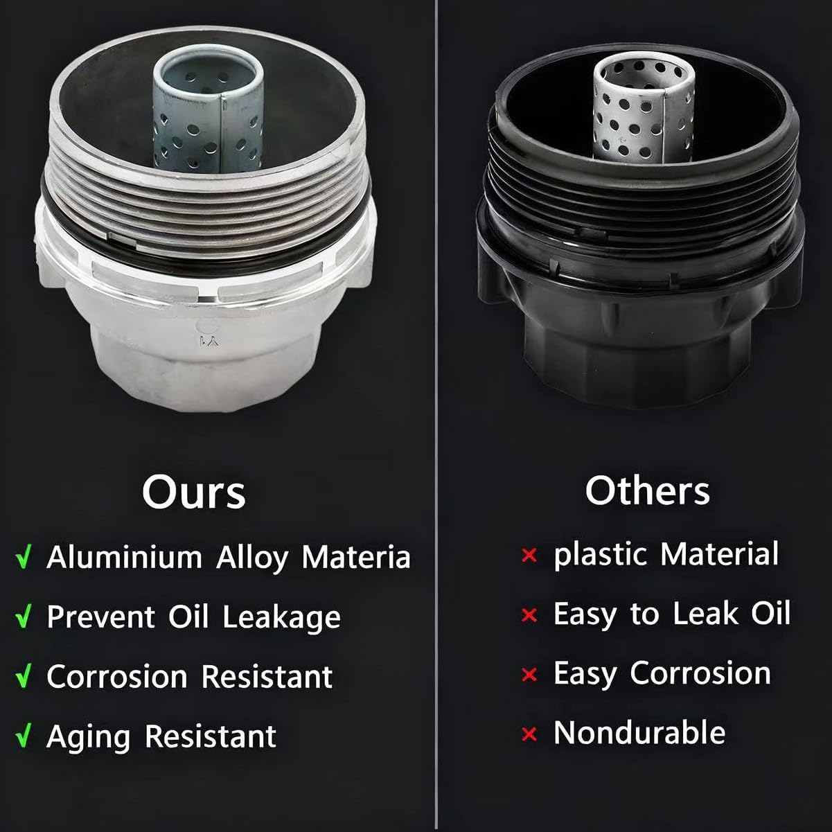Oil Filter Housing Cap Assembly Kit 15620-31060 for Toyota Rav4 Tundra 4Runner Camry Highlander Tacoma Lexus RX350 Aluminum Oil Filter with Wrench Drain Plug, 15620-0S010 15620-36020 15643-31050