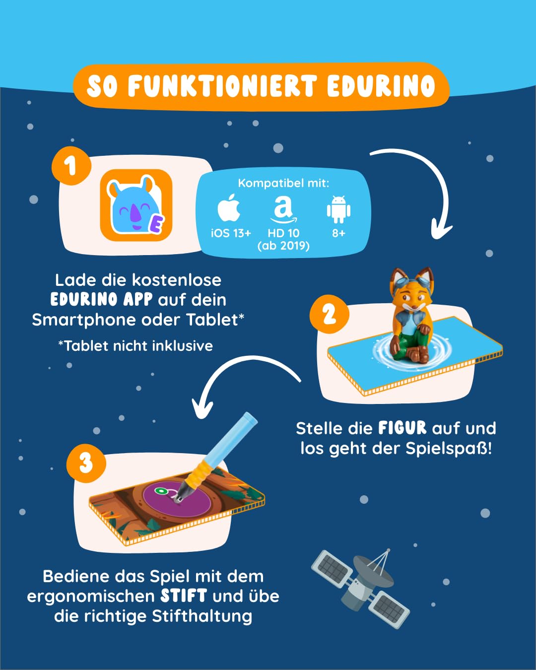 Edurino Bundle 5 Lernspiele Lesen Schreiben Zahlen Englisch Logisches Denken Kreativität Stift Mäppchen 4-8 Jahre