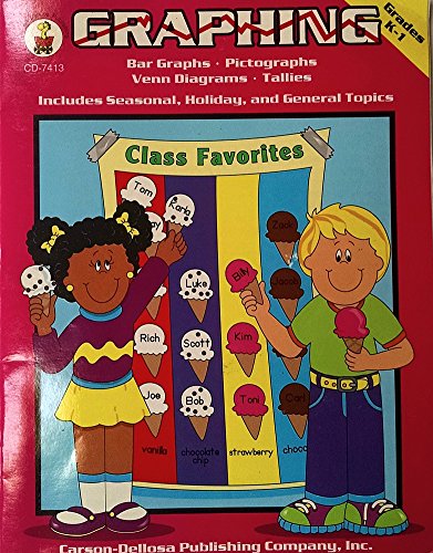 Carson-Dellosa's Graphing (K-1) B00ND9AZZU Book Cover