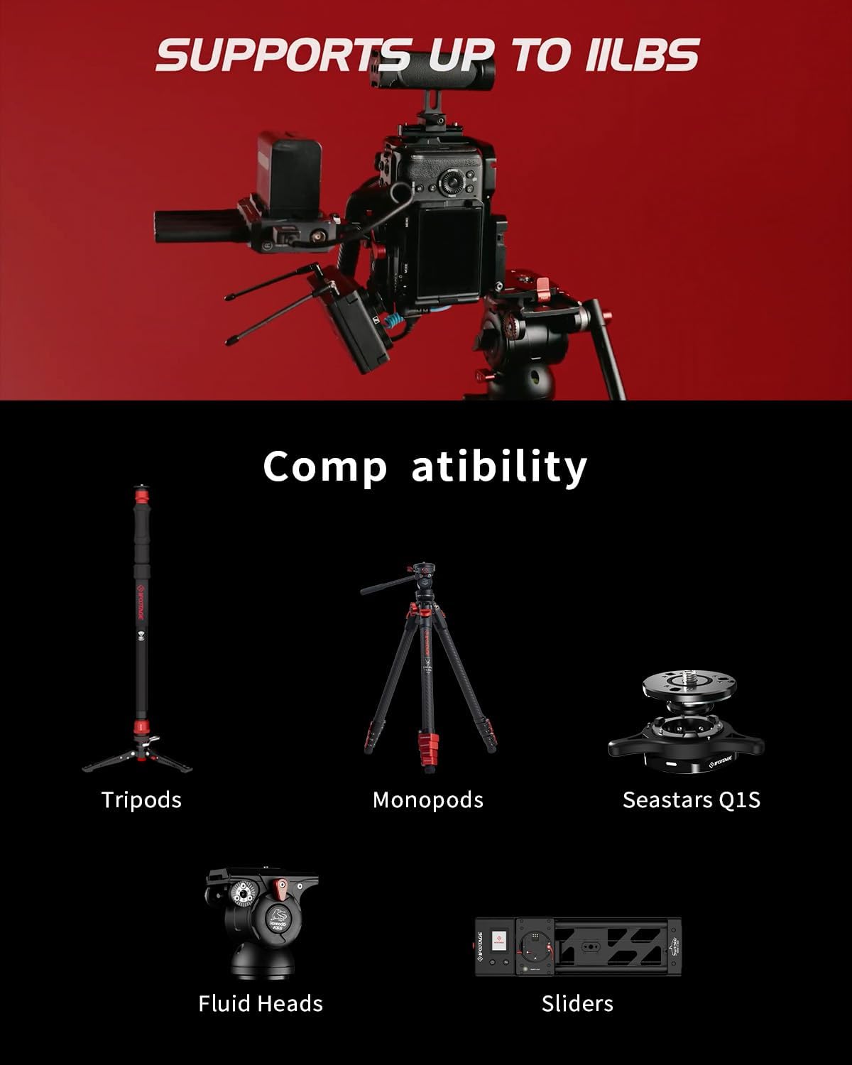 IFOOTAGE Camera L Bracket Vertical Horizontal Switching Quick Release Plate for Canon Nikon Sony DSLR Monopod Stabilizer Universal,MAX. Payload 5KG,HV-02