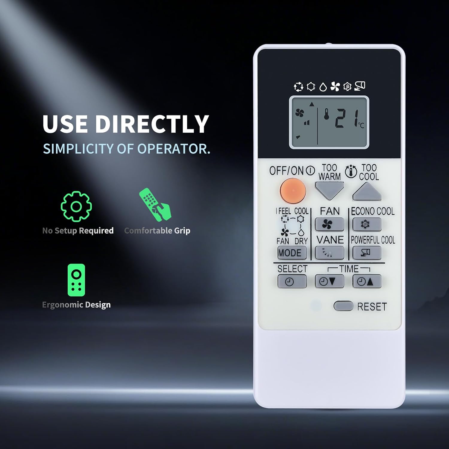 GOUYESHO RU18A remote control with text 'USE DIRECTLY' and 'No Setup Required', emphasizing its ease of use.