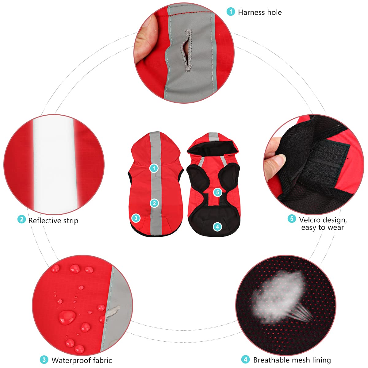 Idepet Chaqueta Impermeable para Perros 2 en 1, Mono liviano para Mascotas, con Capucha para Perros, Cubierta Completa, Transpirable, para Lluvia, para Perros pequeños, medianos y Grandes (M, Rojo)
