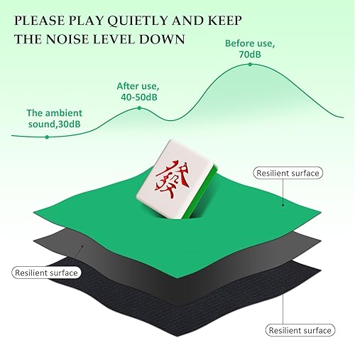 Miniatura 38 de Tapete Mahjong grande con bolsa de transporte, antideslizante y reducción de ruido, tapete de mesa Mahjong para juegos de póquer, tarjetas, mesa