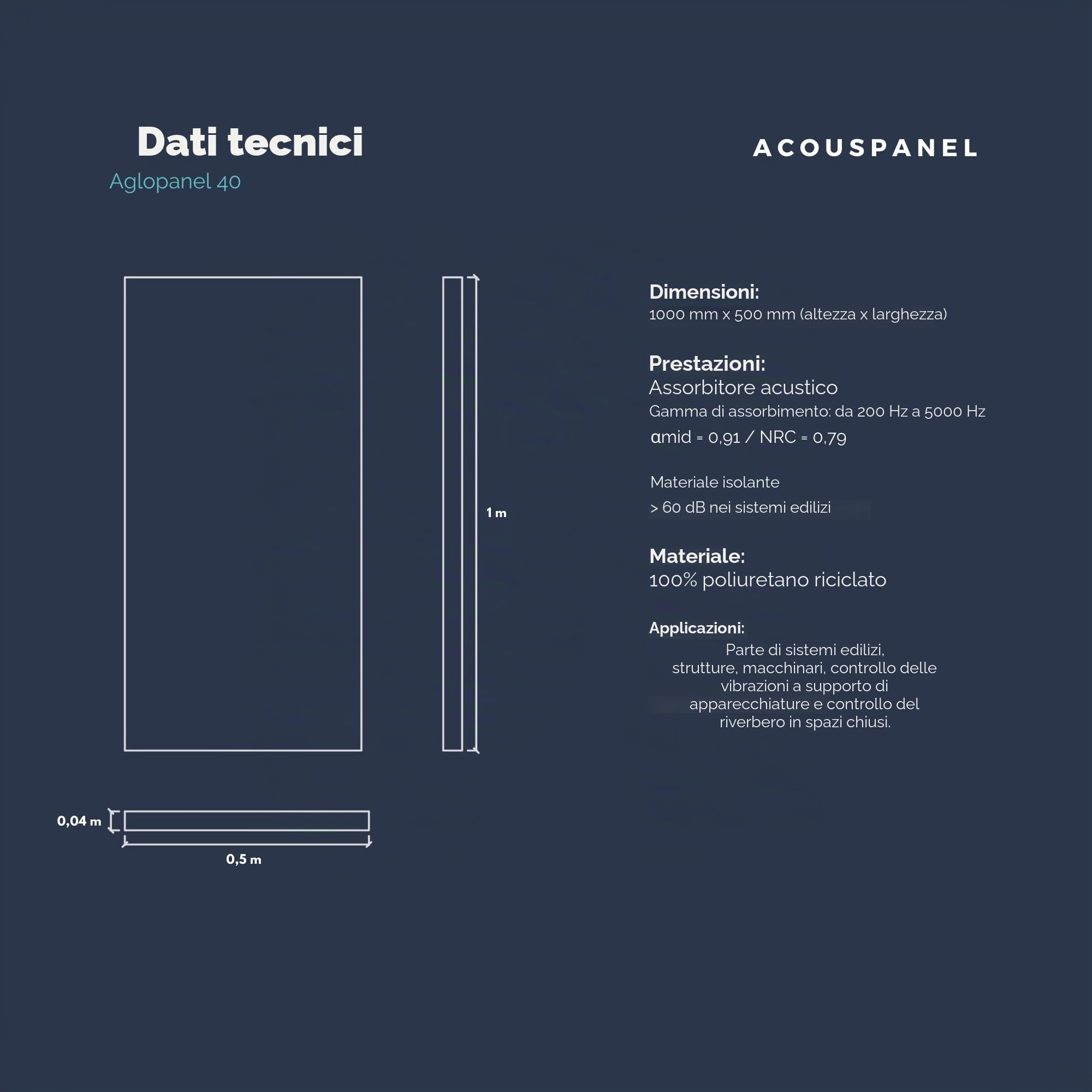 AcousPanel 6 Pannelli Insonorizzanti Isolamento Acustico per Soffitti e Pareti 1000x500x40 mm