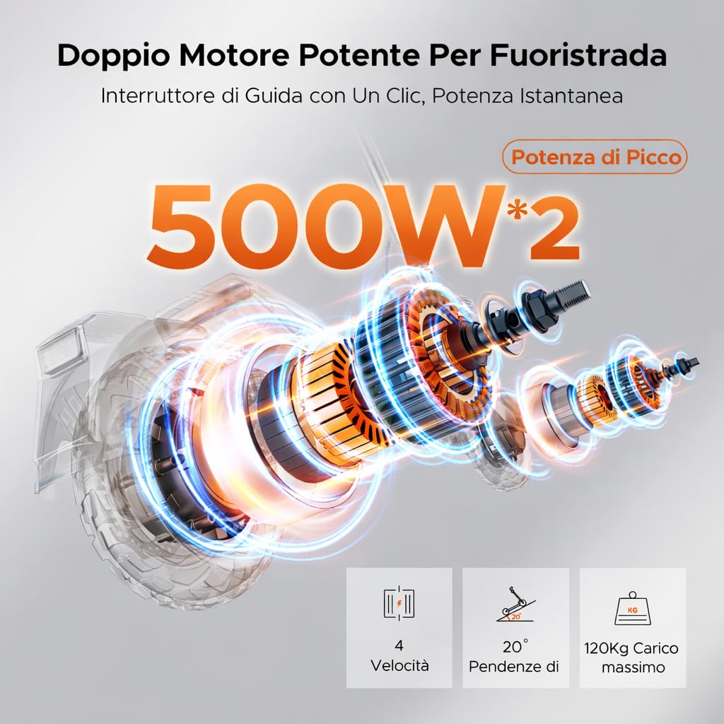 ENGWE Y1000 Monopattino Elettrico a Doppio Motore con Batteria da 52V e 22.5Ah Fino a 100KM, Sblocco NFC e Bluetooth, Navigazione Intelligente, Freni Disco Idraulici e Doppia Sospensione
