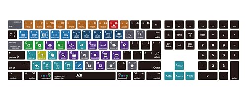 HRH Ableton Live Shortcut Silicone Keyboard Cover for Magic Keyboard