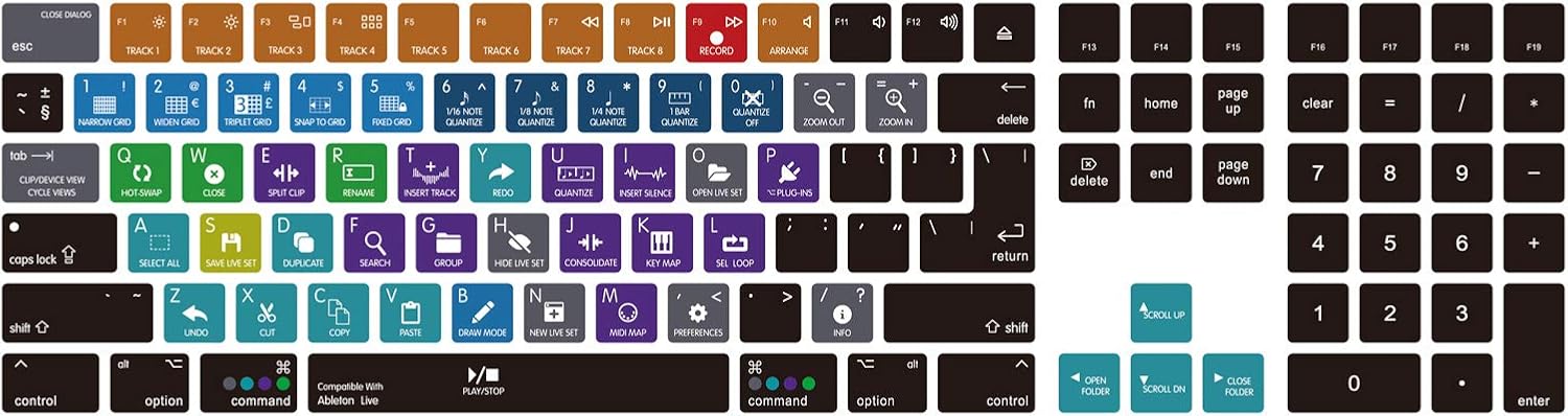 HRH Ableton Live Shortcut Hotkey Silicone Keyboard Cover Keypad Skin for Magic Keyboard with Numeric Keypad A1843 MQ052LL/A Released in 2017/2018(US/EU Layout)