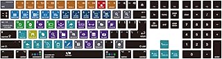 Ableton Live Shortcut Hotkey Silicone Keyboard Cover Keypad Skin for Magic Keyboard with Numeric Keypad A1843 MQ052LL/A Released in 2017/2018(US/EU Layout)