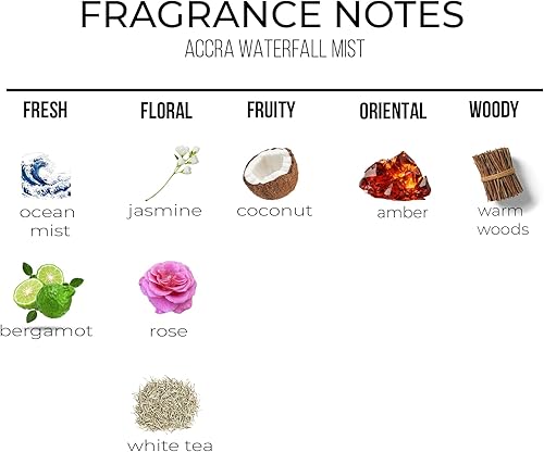 Miniatura 7 de Vela de soja de lujo perfumada Open Caravan Collection  Bruma de cascada de Accra  Mezcla de té blanco y bergamota  Mecha única de 11 onzas  Largo