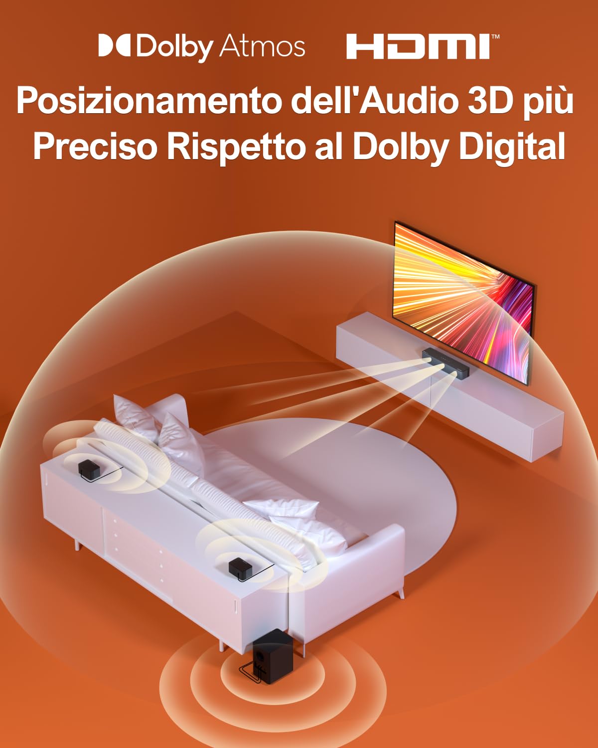 ULTIMEA Soundbar 5.1, Compatibile con Dolby Atmos, con Surround 5.1 Wireless Subwoofer, Regolabili Surround e Bassi, 410W Home Theater Soundbar TV, Sound Bar Televisore con HDMI-eARC, Poseidon D60