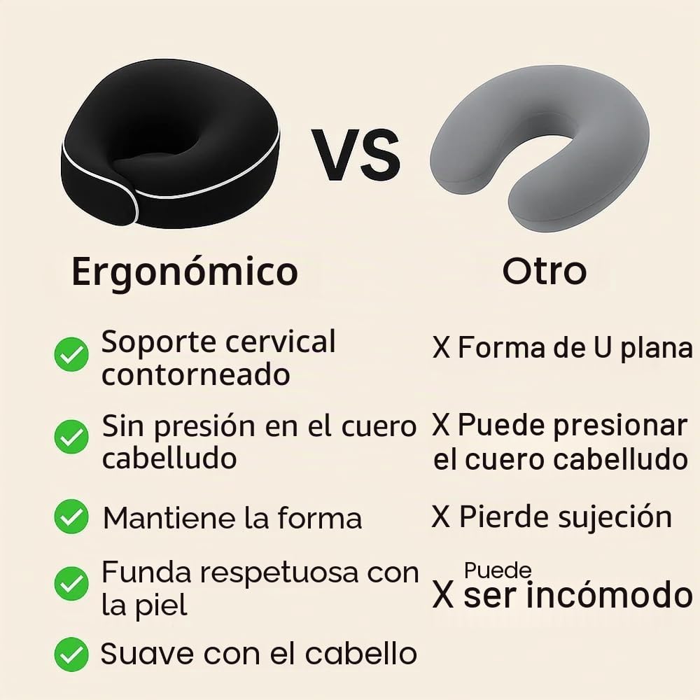 Cojín para el Cuello | Ideal después del trasplante de Cabello o para Viajar en Coche o avión | Contiene Extras como Antifaz para Dormir y protección auditiva