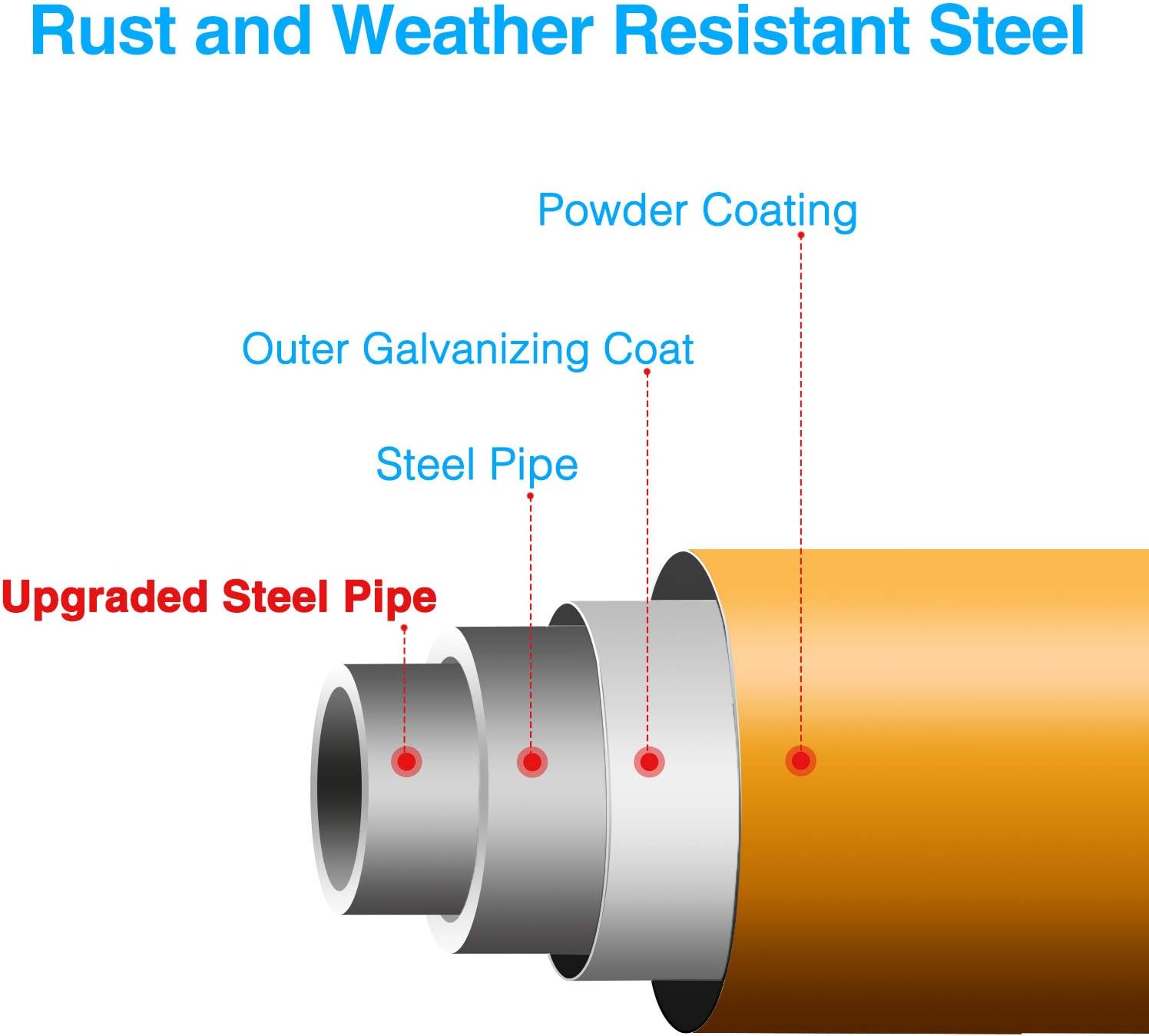 Jugader Upgraded 10FT Climbing Dome with Canopy and Swing, Dome Climber for Kids 3 - 10, Weight Capability 800LBS, 3-Year Warranty, Rust and UV Resistant Steel : Toys & Games