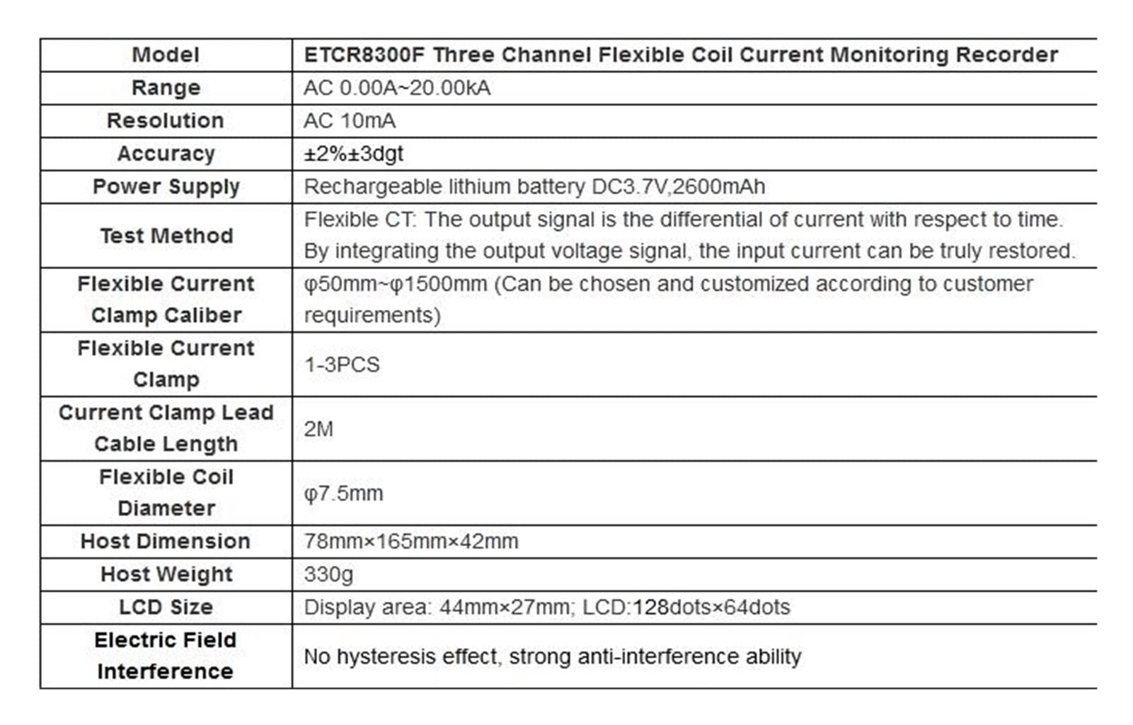Stromzange, ETCR8300FAC 0,00A-20.00KA Überwachen und zeichnen Sie gleichzeitig 1~3 Kanal Flexible Spule auf AC Aktueller Überwachungsrekorder online