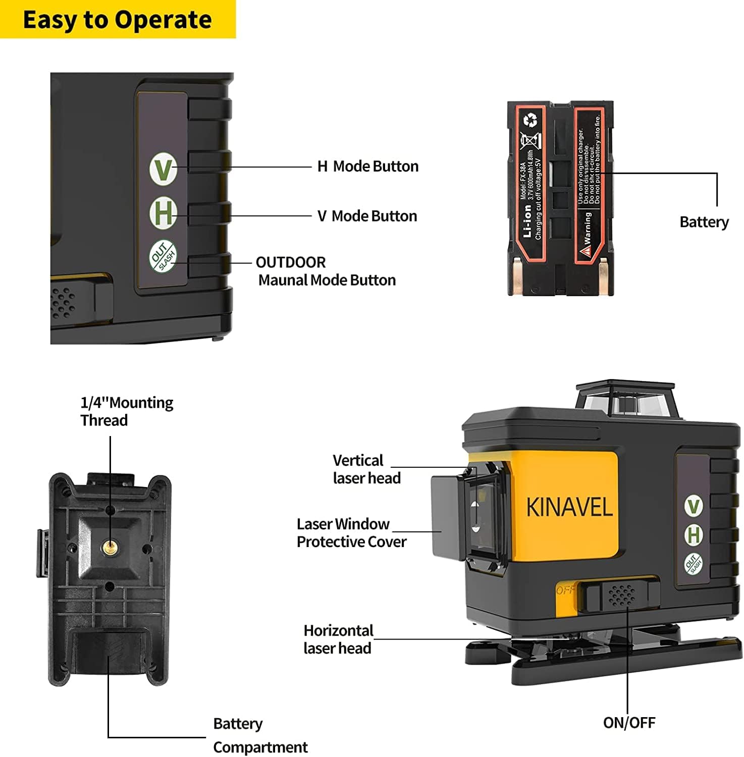 KINAVEL 16 Lines Laser Level 4x360 Self Leveling, 4D Green Cross Line Laser with Magnetic Bracket, 2 Rechargeable Batteries, for Tiling Floor, Construction and Picture Hanging