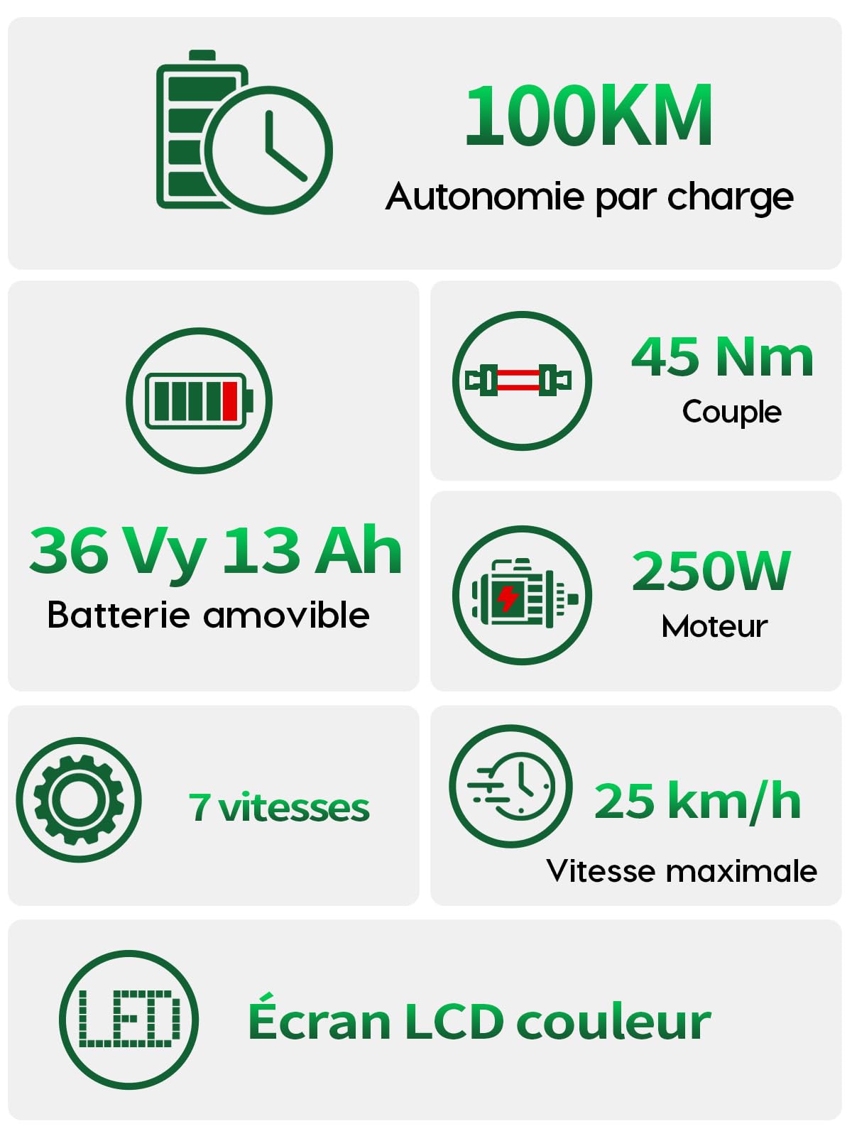 26" E-Bike für Erwachsene, 7 Gang Elektrofahrrad mit Austauschbarem 36V 13Ah Akku, 25 km/h und 80–100km Reichweite für Städtische Pendler