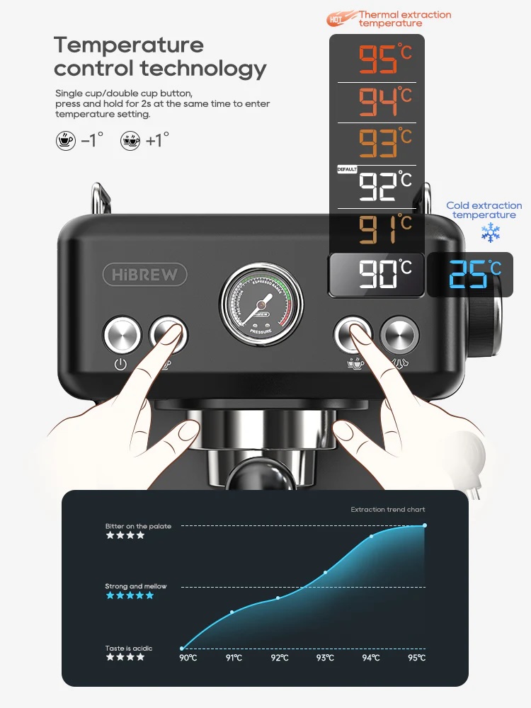 HIBREW H10A Espresso Coffee Machine