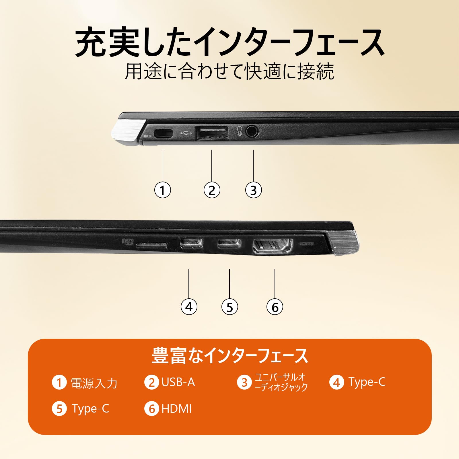 Amazon.co.jp: 【整備済み品】中古 ノートパソコン軽量 U6313.3フルHD