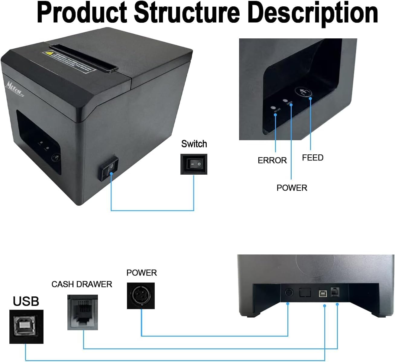 MRBOSS POS 3“ 1/8 Thermal Receipt Printer Bluetooth USB Support Kitchen Receipt Ticket Printing App Grubhub Postmates Also for Togo Shop Bubble Tea Fastfood Restaurant Kitchen Ticket