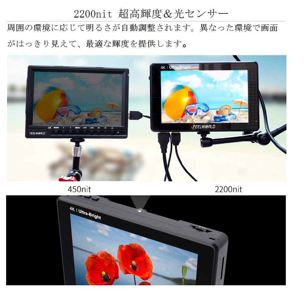 FEELWORLD LUT7 7インチ フィールドモニター 2200nit Amazon.co.jp: FEELWORLD LUT7 7インチ フィールドモニター 超高