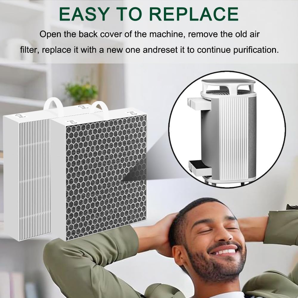 4 PACK 5400 Air Purifier Replacement Filter Compatible with Air Purifiers 5400 Series, 5410i, 5440i, 3-Stage Filtration High-efficiency Activated carbon 2-IN-1. H13 True he-pa Filter.