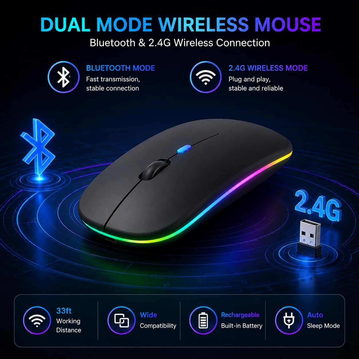 Rechargeable Bluetooth Keyboard Mouse Combo, 10 Inch Keyboard with Backlit, Silent Keys and Wireless Mouse for iPad, Tablet, Laptop and PC