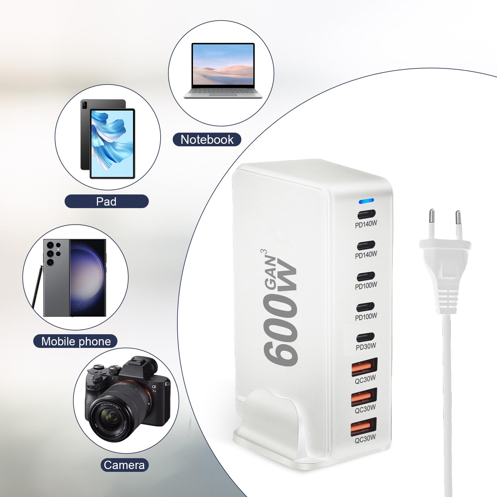 Szybki Ładowarka 140 W z 5 USB-C i 3 USB-A PD 3.1 do MacBook, iPhone, laptop i iPad
