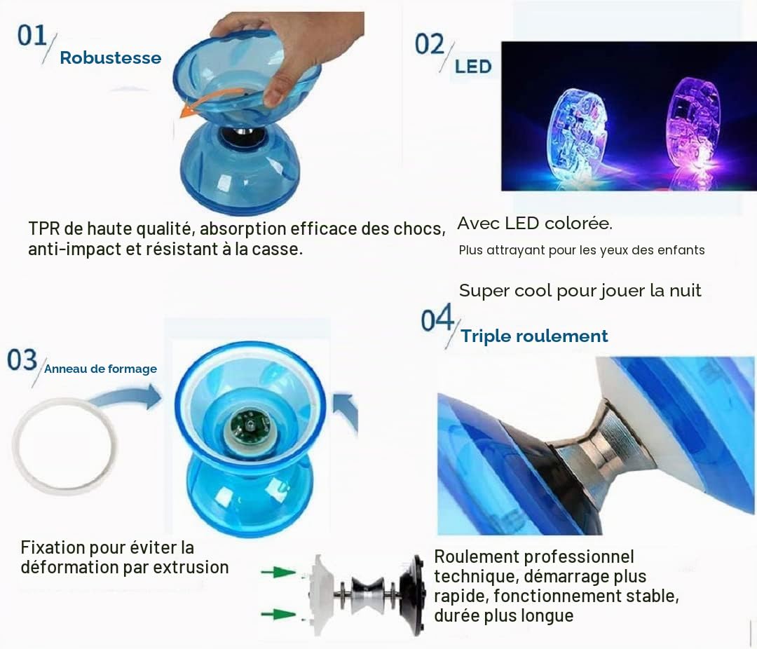 Diabolo LED avec roulement à billes - Kit diabolo - Glow in the Dark - 4 couleurs de lumière - Pour enfants, adultes, débutants, professionnels, cirque, jonglerie (violet)