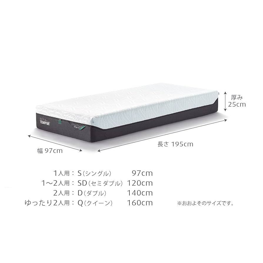 Amazon.co.jp: テンピュール(Tempur) マットレス テンピュール