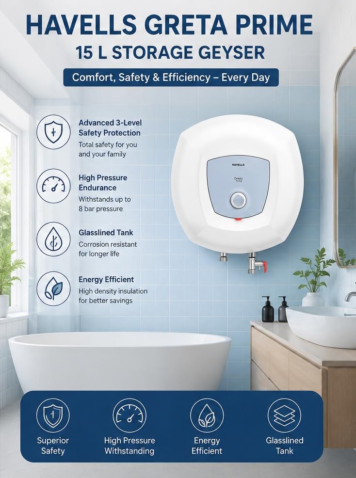 Image of Havells Greta Prime 25L Storage Water Heater (Geyser) | 2000W | Glassline Coated Tank | 8 Bar Pressure | 2 Year Product + 4 Year Element + 7 Year Tank Warranty | White