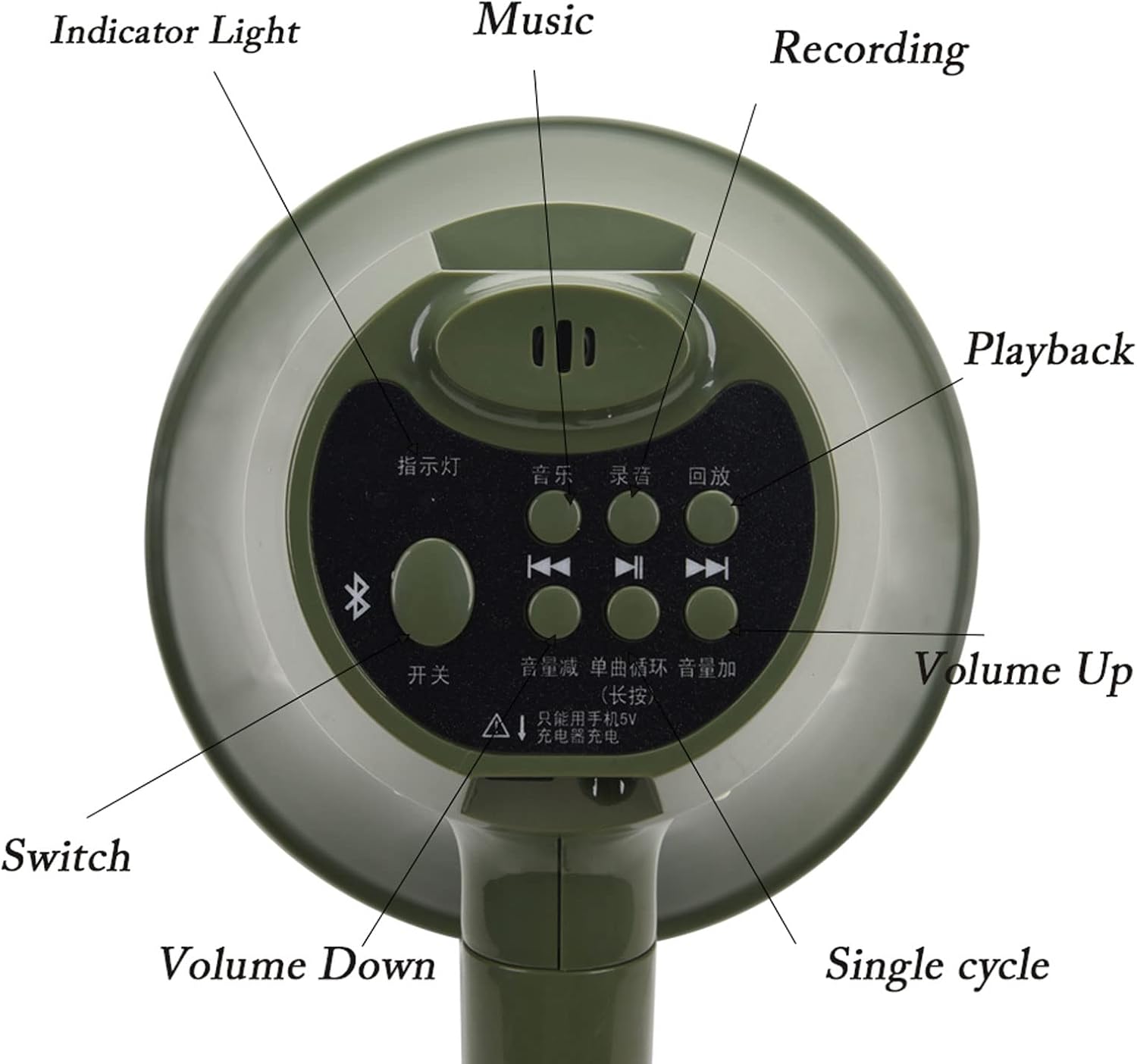 Megaphones Portable Megaphone Speaker 15W Handheld Megaphone Adjustable Vol Control Referee Bullhorn Built-in Siren for Any Outdoor Sports Handheld Microphone Amplifiers