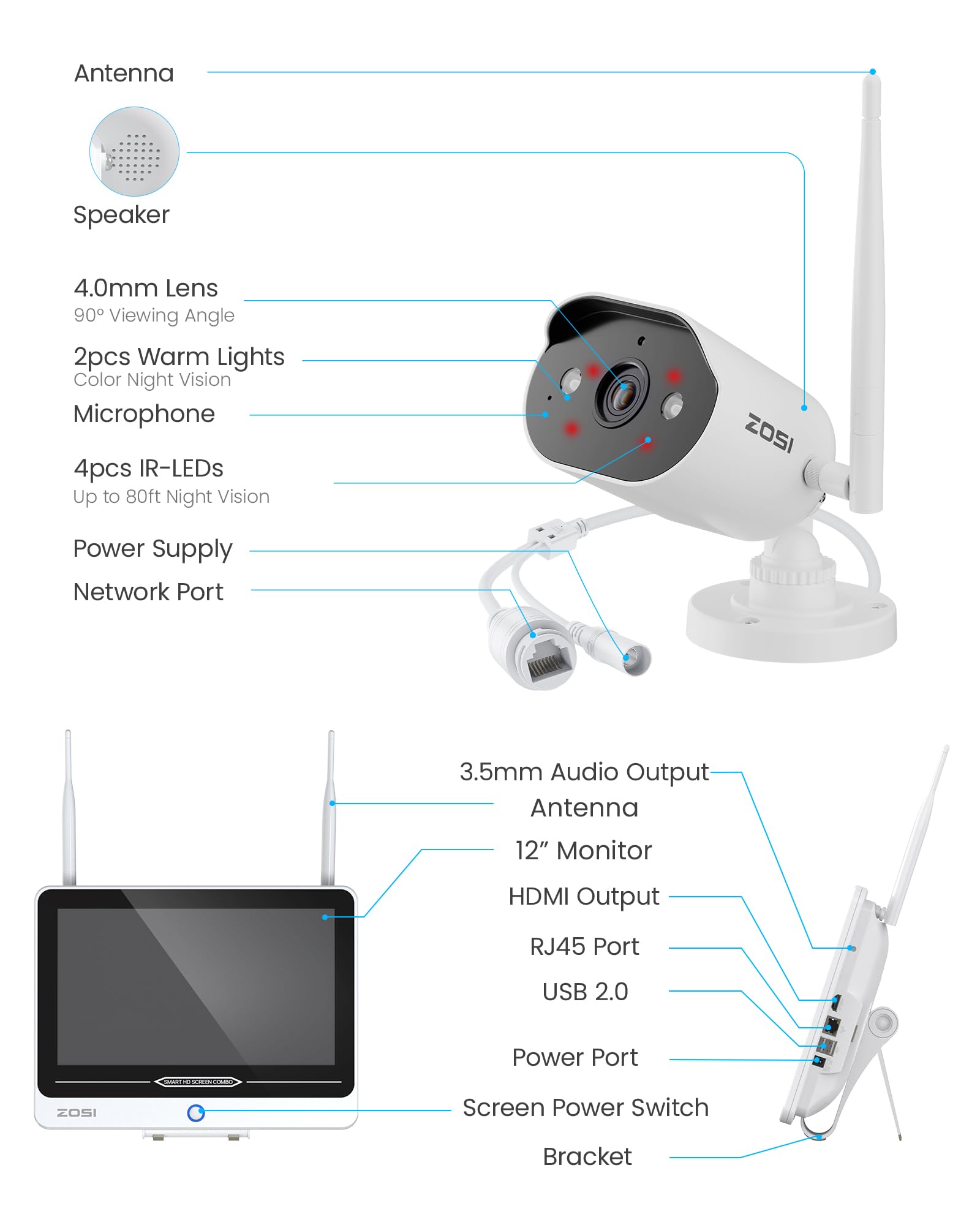 ZOSI Kit Cámaras de Vigilancia WiFi 6 Exterior 8CH 8MP Grabador NVR y 12'' Monitor 1TB HDD con 4X 3MP Cámara de Seguridad IP Inalámbrica, Detección de Persona, Visión Nocturna en Color