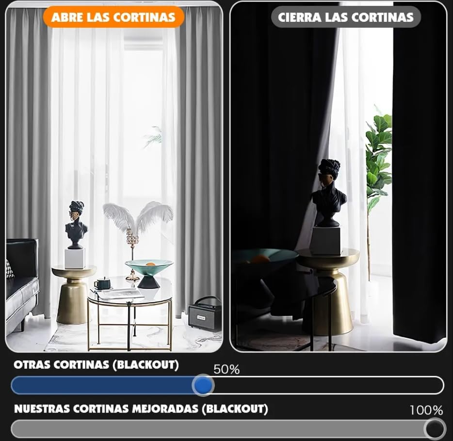 La mejor selección de Cortinas modernas . 6 Imagen adicional