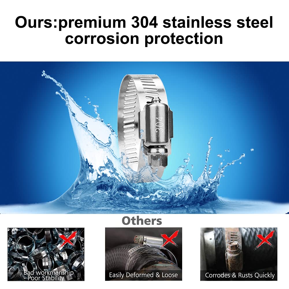 8 Pezzi Fascette Stringitubo In Acciaio Inox - Regolabili 141-165mm, Con Chiave - Foto 11