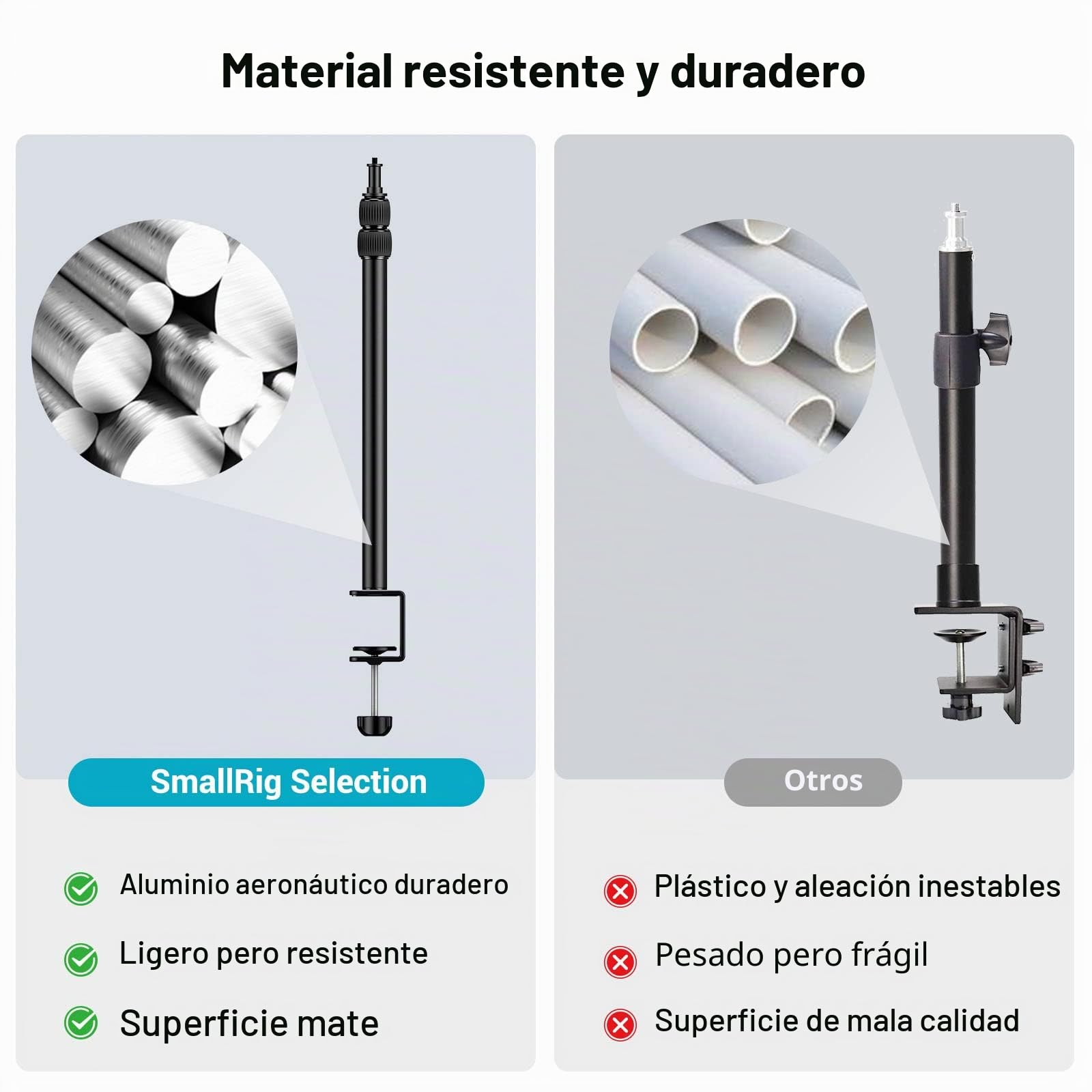 SMALLRIG Soporte Escritorio Extensible para Cámara, 15"-35" Ajustable con Cabezal Bola con Pinza en C, Compatible con DSLR, Anillos de Luz, Streaming y Grabación de Video - 3488