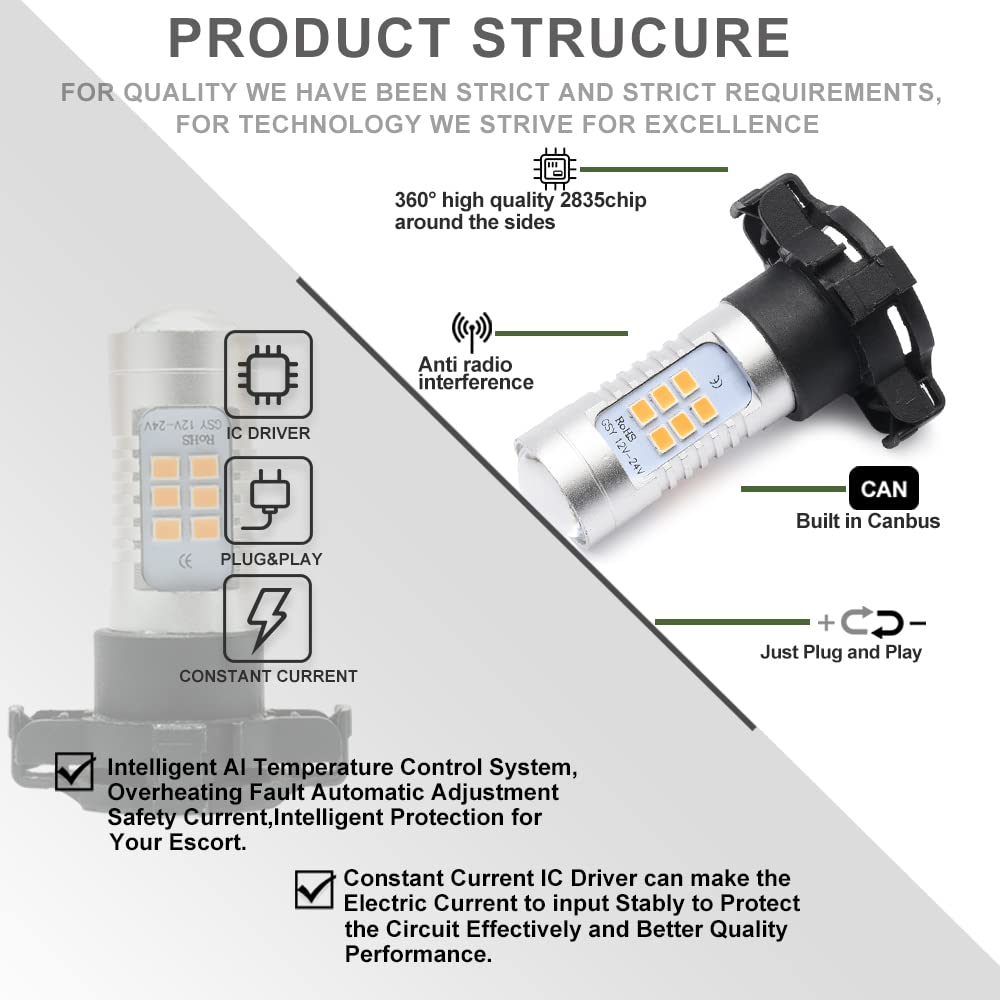 Indicatore faro anteriore a LED Lampadine PY24W Per Alfa Ro.meo Giulietta 940 Giulia 952 Stelvio 949 4C PY24W Led Ambra Indicatore di direzione Frecce Laterali