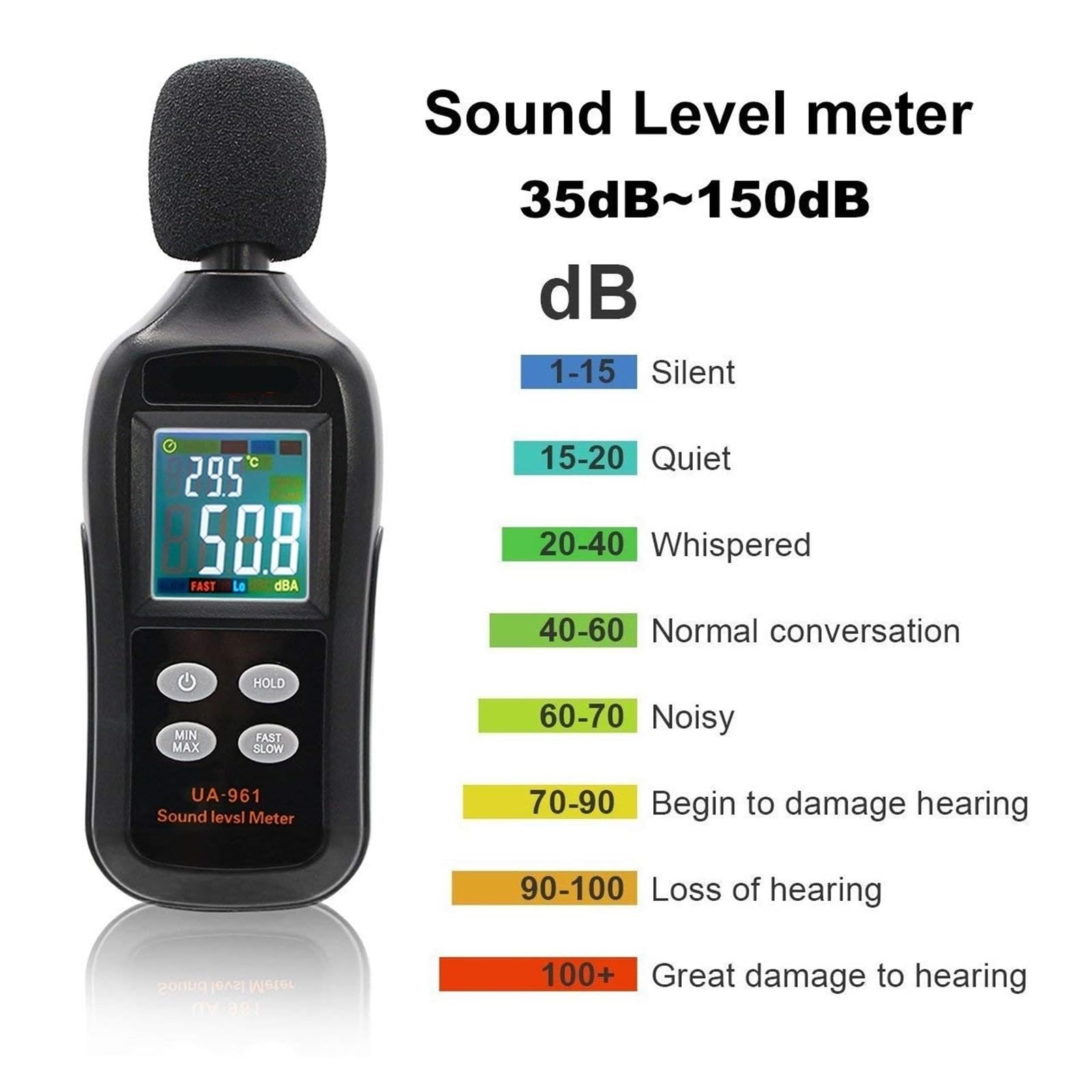 Misuratore di Decibel con Display Digitale ad Alta precisione UA961, misuratore di Rumore, rilevatore di Rumore Portatile, misuratore di Livello sonoro