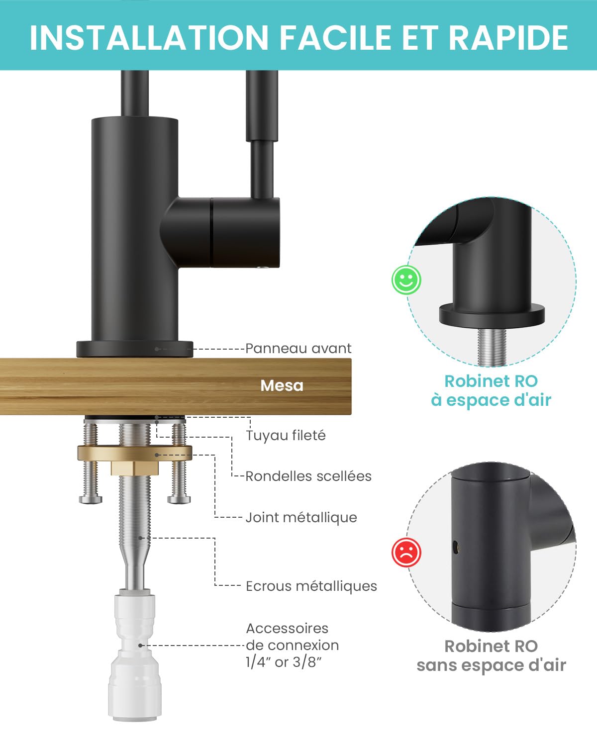 Robinet Cuisine Pour L'eau Potable et L'osmose Inverse, Forme de L | Robinet pour Le Système De Filtrage D'eau, Robinet D'Évier En Acier Inoxydable 304, Sans Plomb, Pivotant 360°,Noir