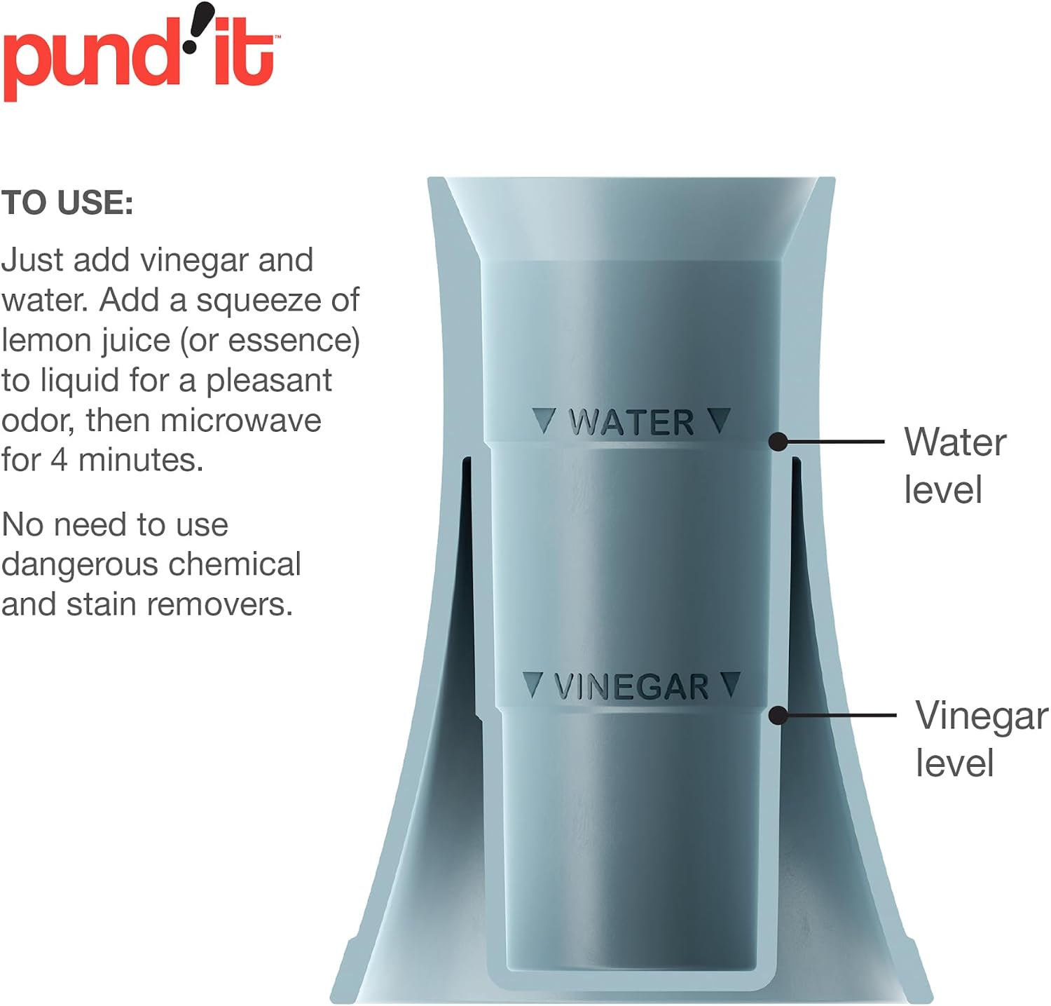 Pund'it Micro Nuke, Microwave Steam Cleaner and Deodorizer