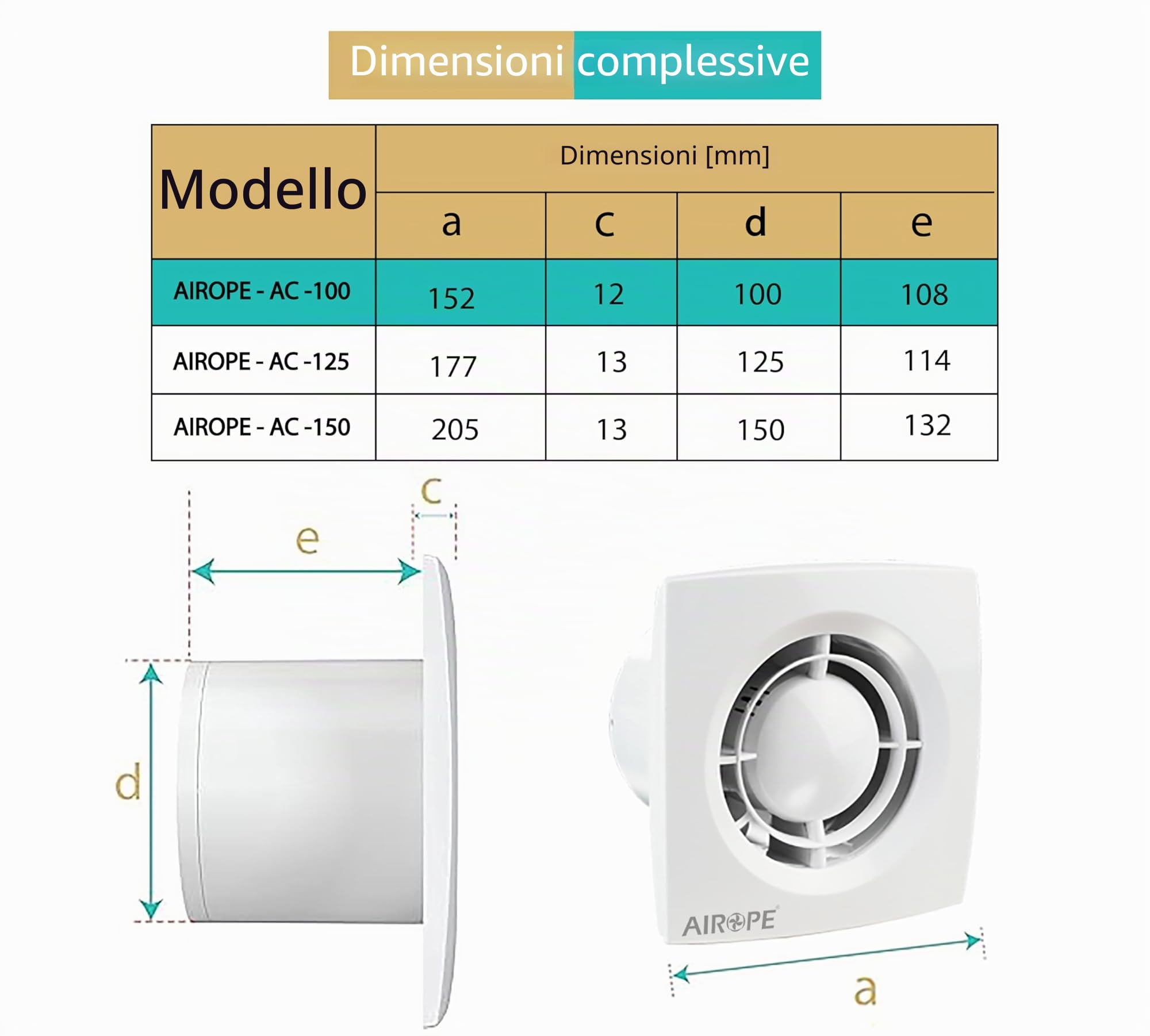 AC -100 mm Ventola Estrazione Ventilazione Standart + Valvola di non Ritorno Aria, 99 m³ /h, Silenzioso per Bagno, Wc,Cucina,Buro,Garanzia 5 ANNI.