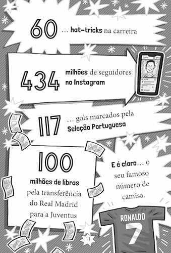 Feras do Futebol: Cristiano Ronaldo