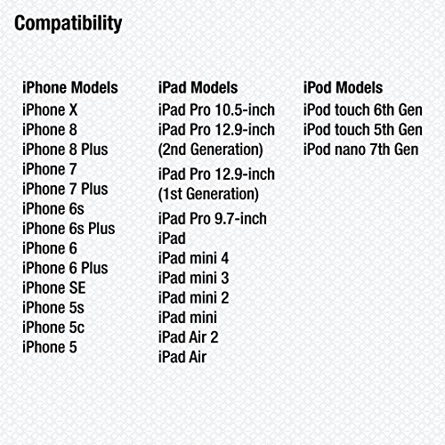 Cellet Wall Charger Ul Listed Compatible With Lightning Cable Apple Iphone 11 Pro 11 Pro Max 11 Xr Xs Max Xs X Se 8 Plus 8 7 Plus 7 6S 8 Pin Ipad Air Mini Pro Mfi Certified Included -Black #TOP6