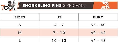 Miniatura 6 de IST FK31 OTTER - Aletas de excursión para nadar, practicar snorkel, buceo, deportes acuáticos