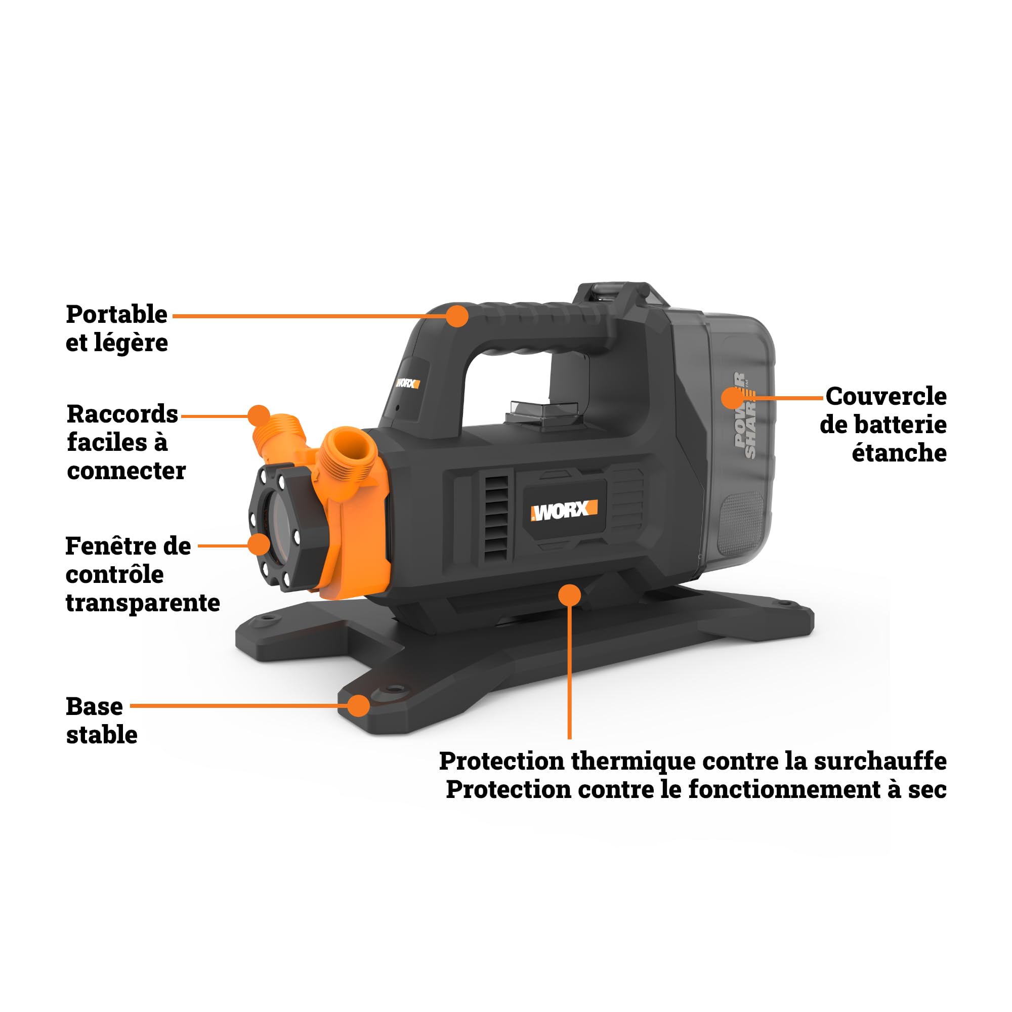 WORX Pompe de transfert sans fil 20V WG830E.9 | Débit jusqu'à 1300 l/h, fonctionnement sans amorçage, compacte et compatible PowerShare