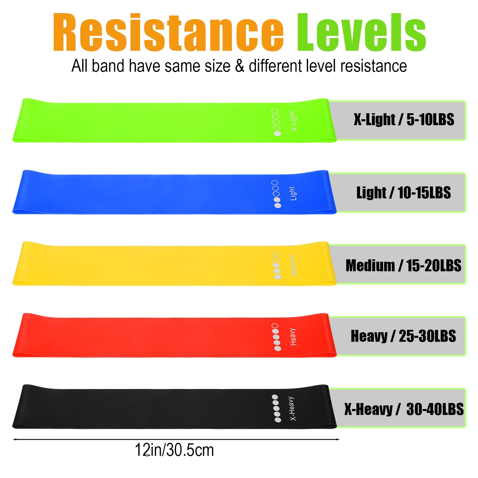 20 bandas de resistencia, diferentes niveles de resistencia, bandas de ejercicio para mujeres y hombres, estiramiento, entrenamiento, equipo de gimnasio en casa para pilates, yoga, terapia