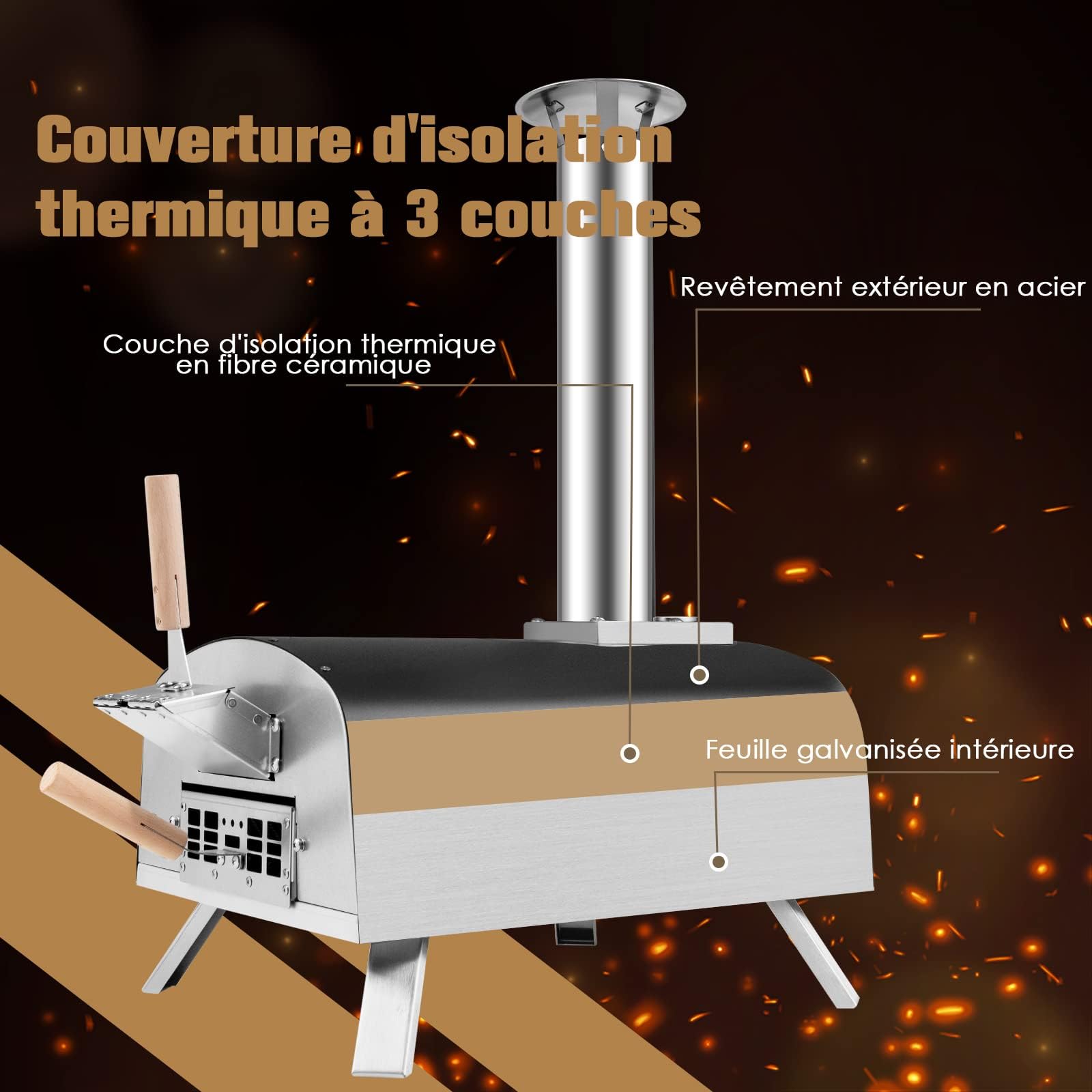 GYMAX Four à Pizza à Bois ou à Pellet Extérieur, Thermomètre, 450 ℃, Pierre à Pizza φ33CM