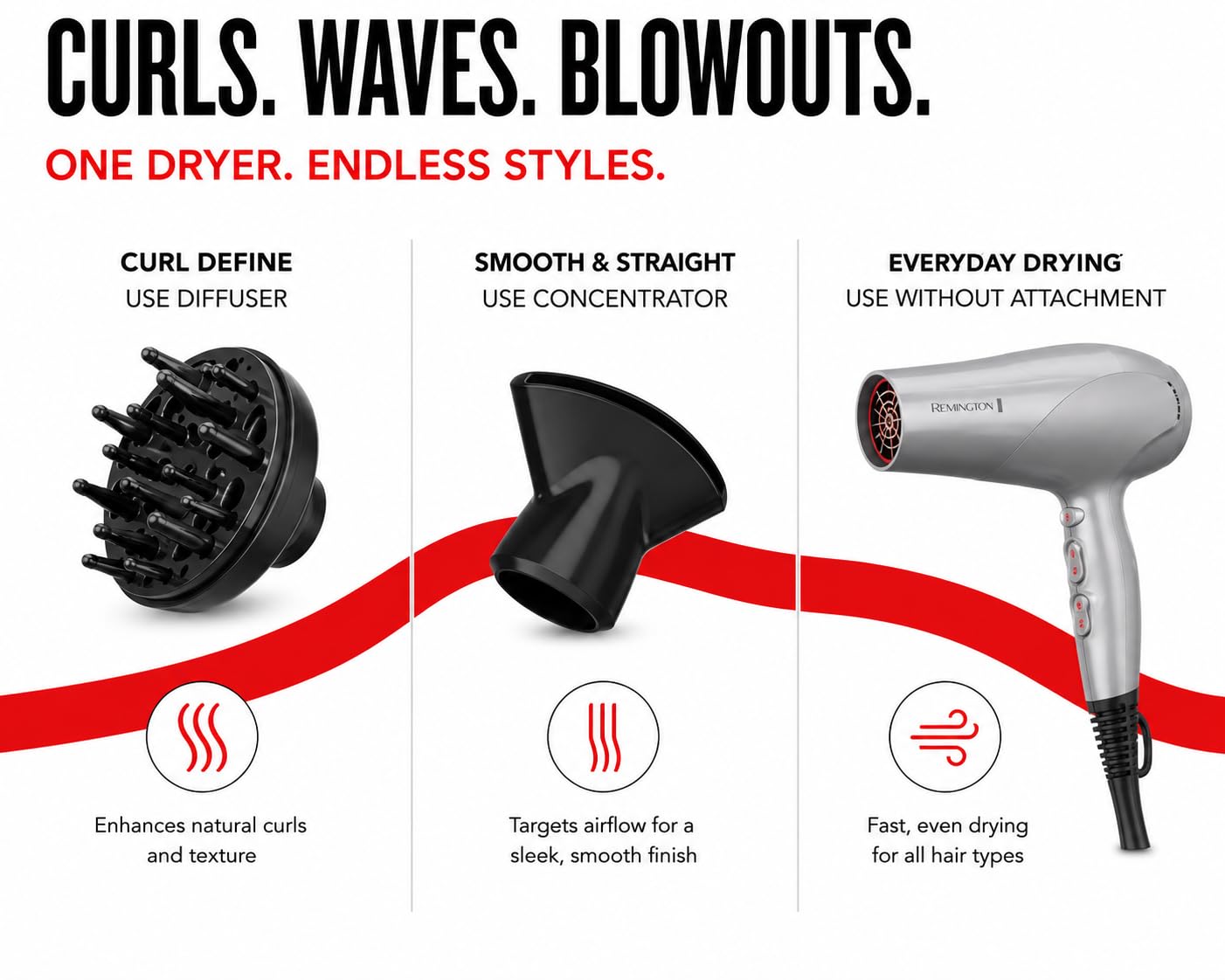 Remington Damage Protection Hair Dryer, Ceramic Ionic Technology view 4