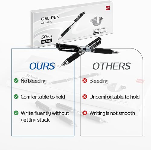 Miniatura 6 de deli Bolígrafos de gel, 30 bolígrafos retráctiles, tinta negra, punta media de 0.028 in, escritura suave, secado rápido, no se corren para tomar